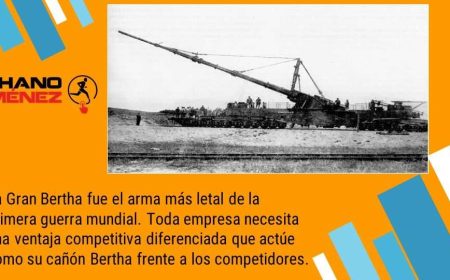 Estrategias para gimnasios