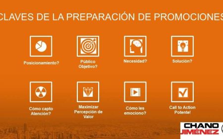 Promociones para gimnasios
